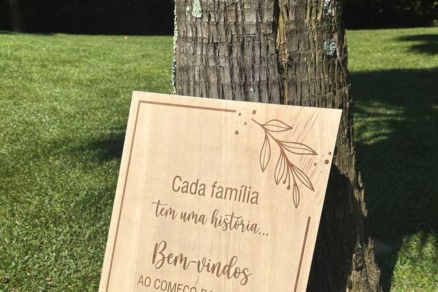 Painel personalizado