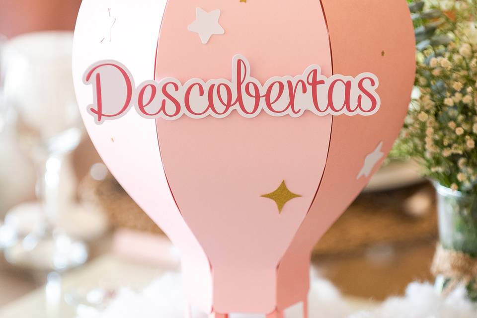 Detalhes