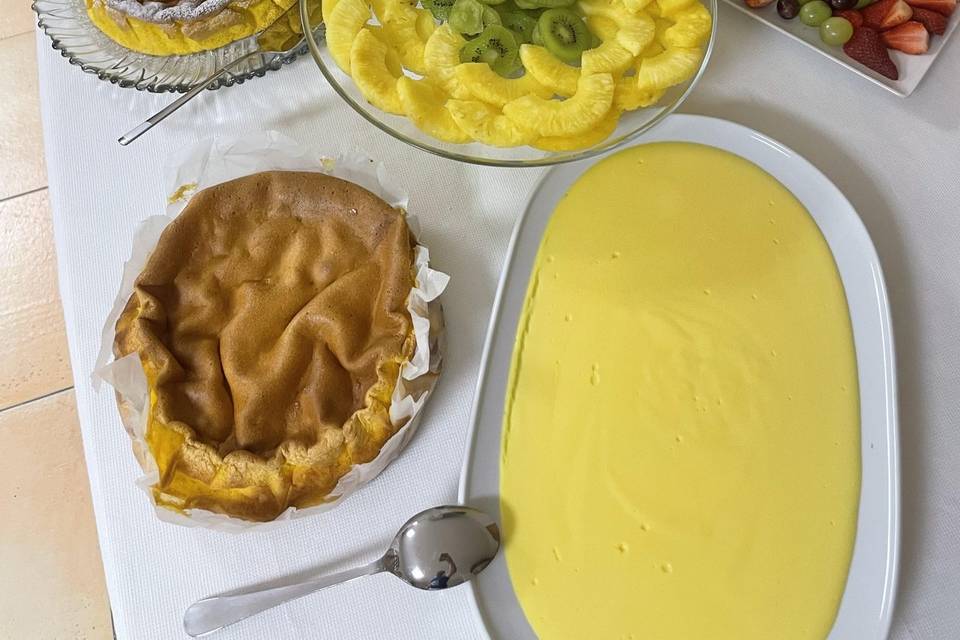 Sobremesas
