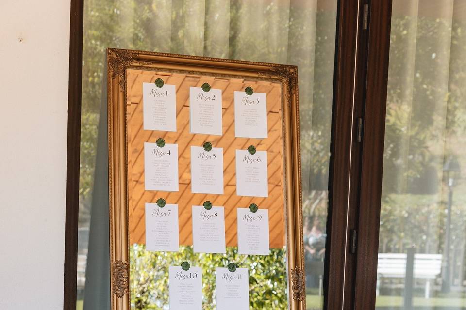 Setting planner P&R