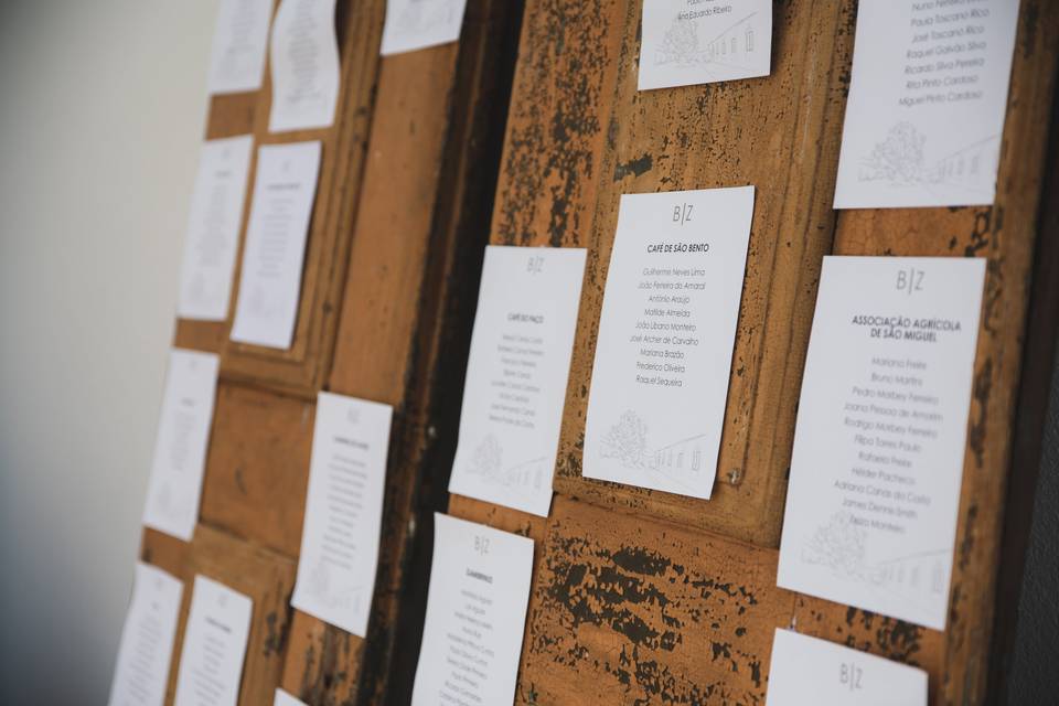 B&Z, Pormenor plano mesas