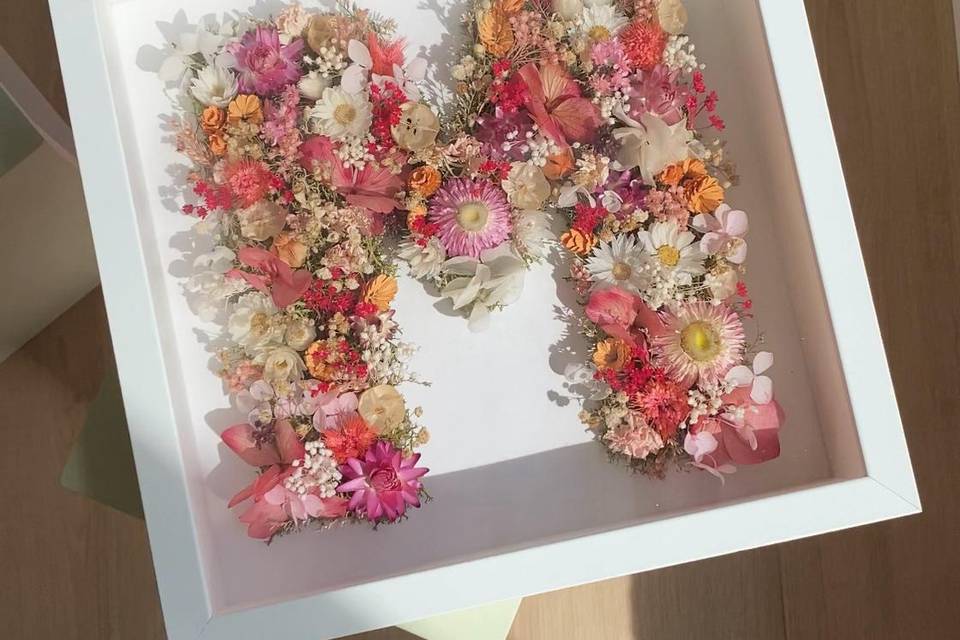 Quadro Letra