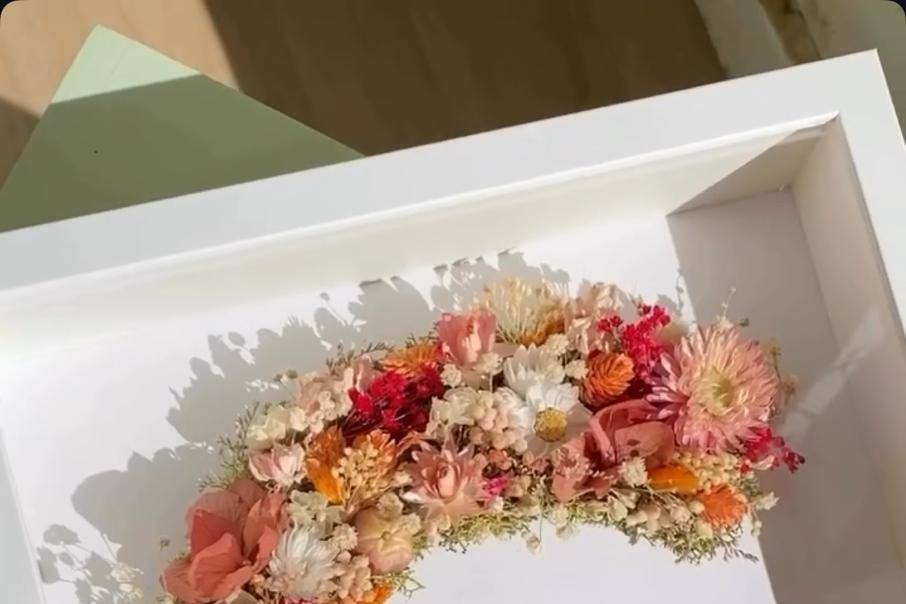 Quadro Letra