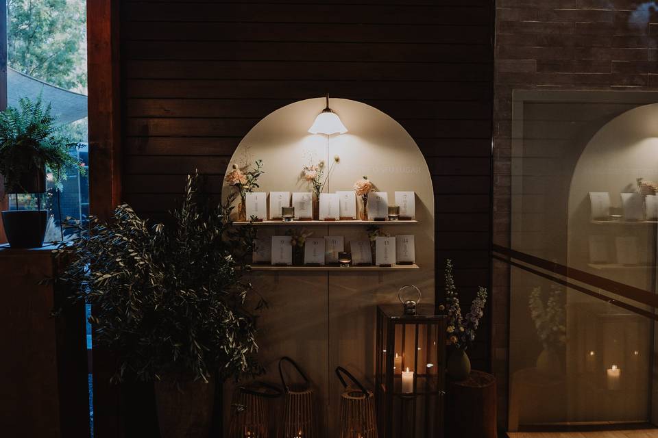 Distribuição de Lugares