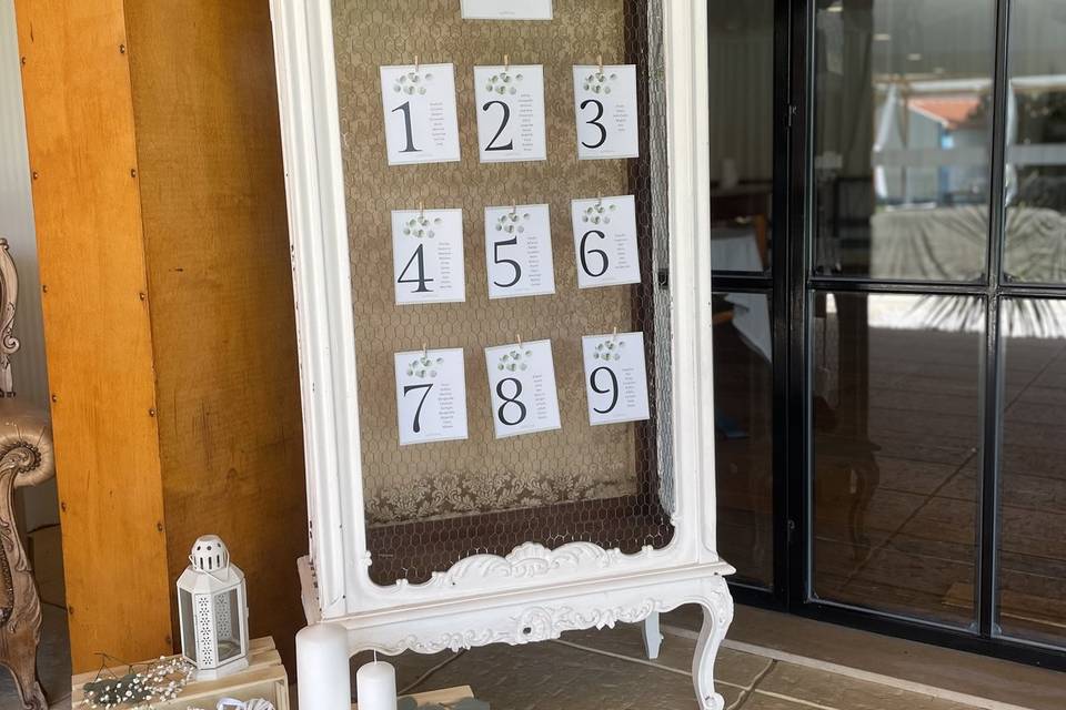 Detalhes