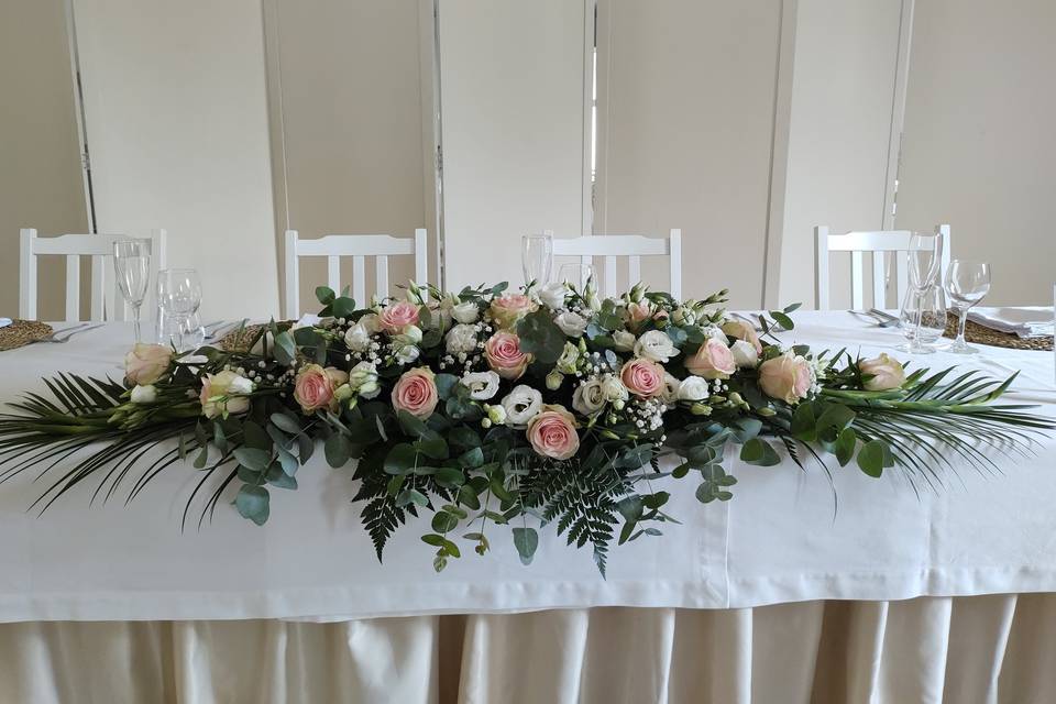 Eventos