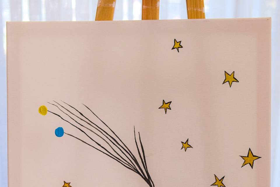 Tema o princepezinho