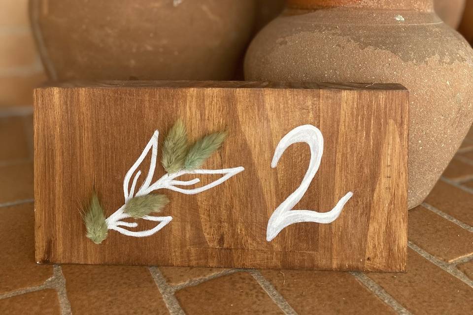 Marcadores personalizados.