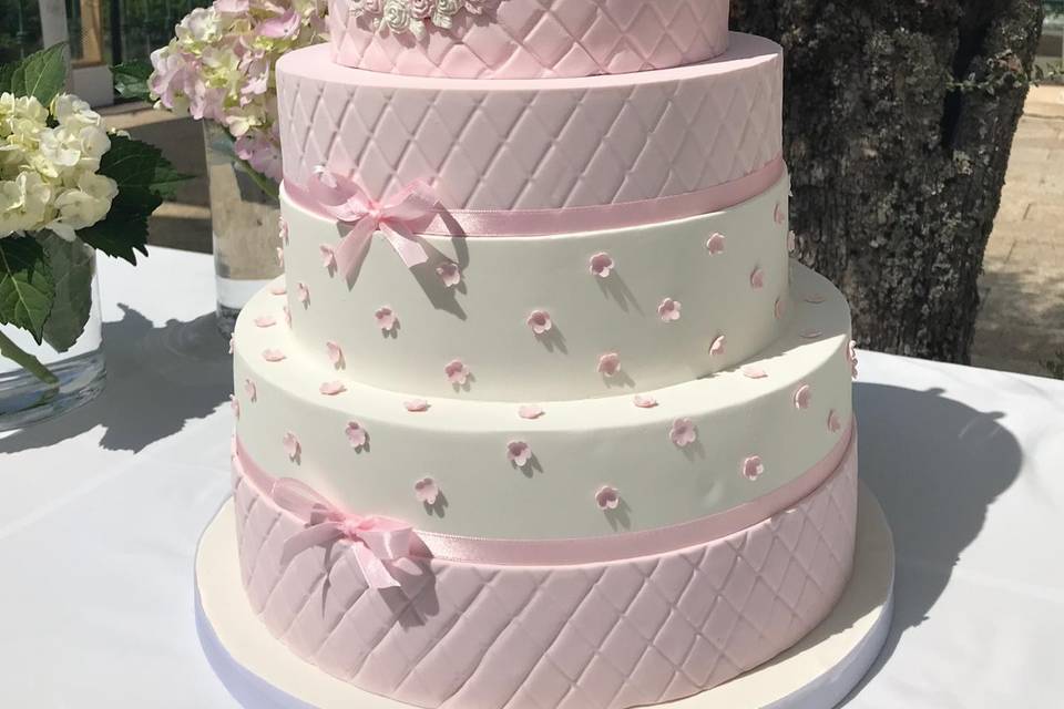 Nice Cakes