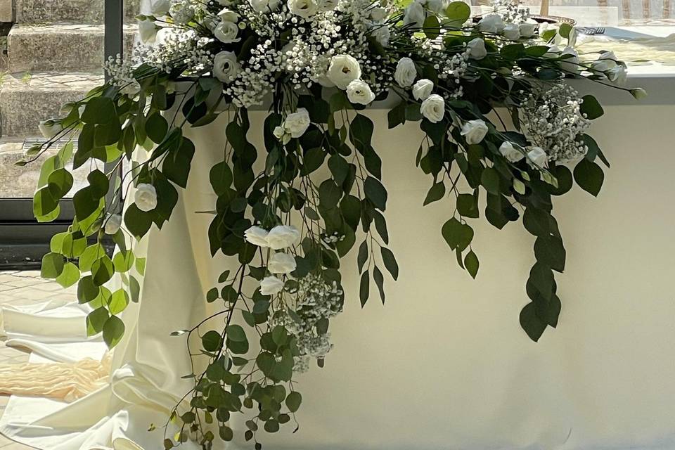 Vandelli Botanical Garden