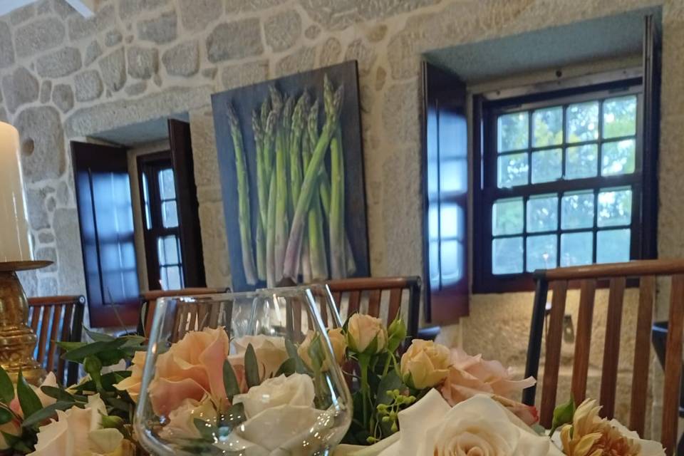 Detalhes