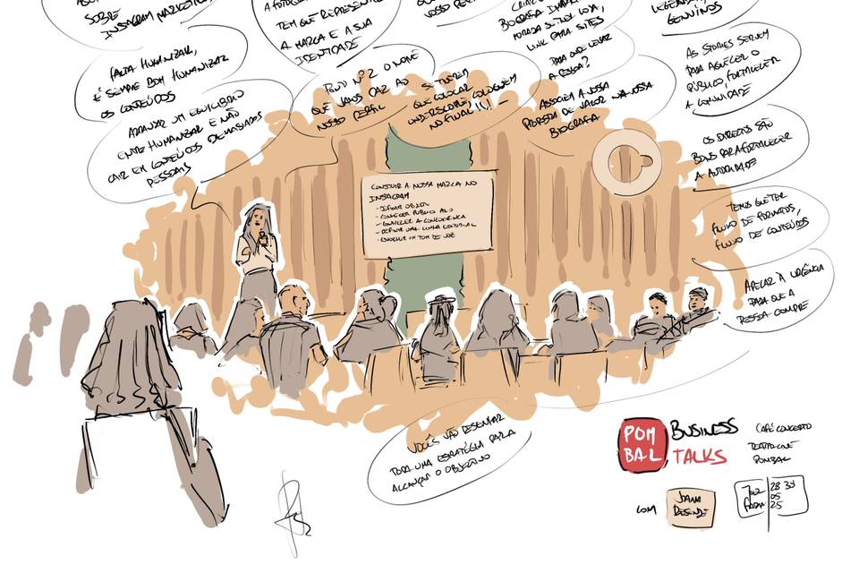 Live Sketching digital