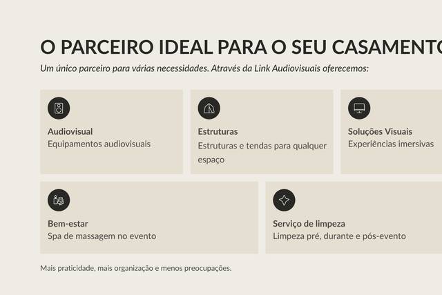 Parceiro ideal