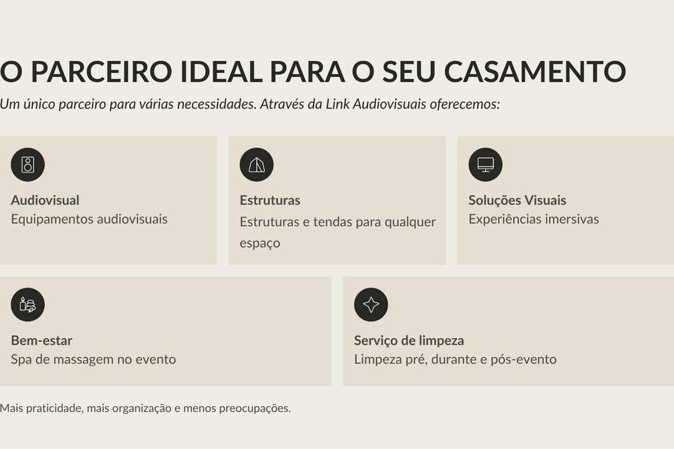 Parceiro ideal