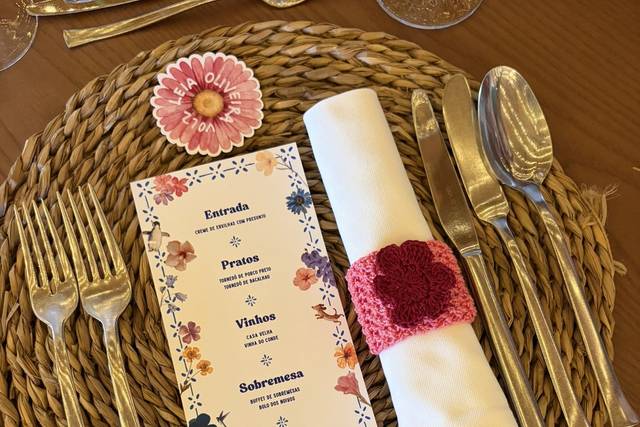 Menu + Identificação de Lugar