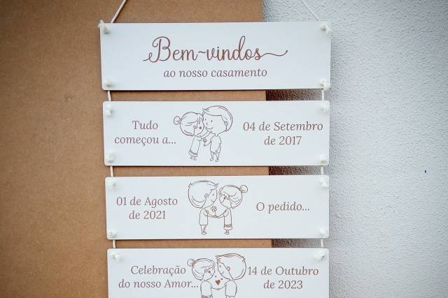 Placas de Boas Vindas