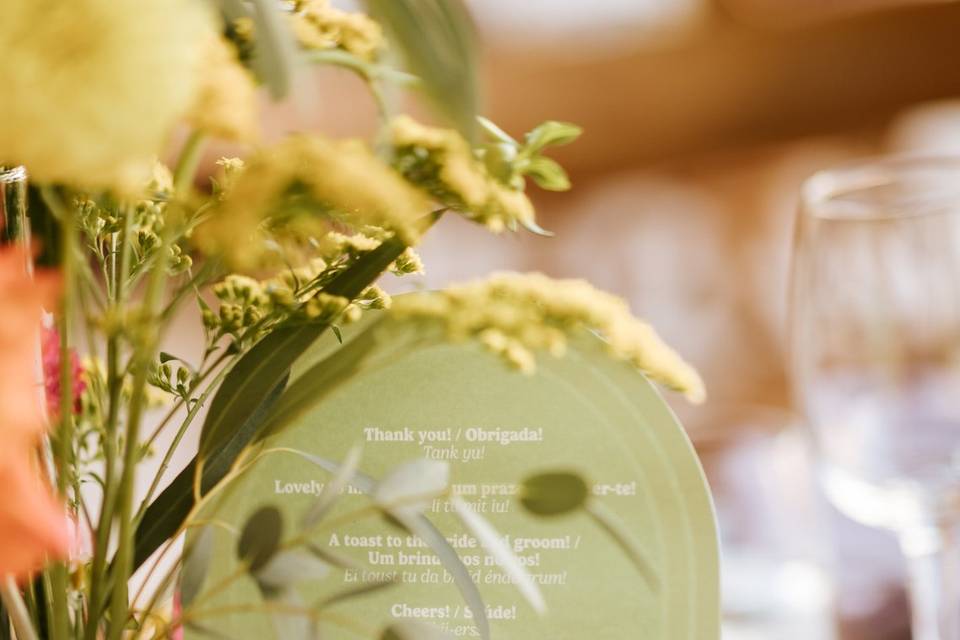 Identificadores de Mesas