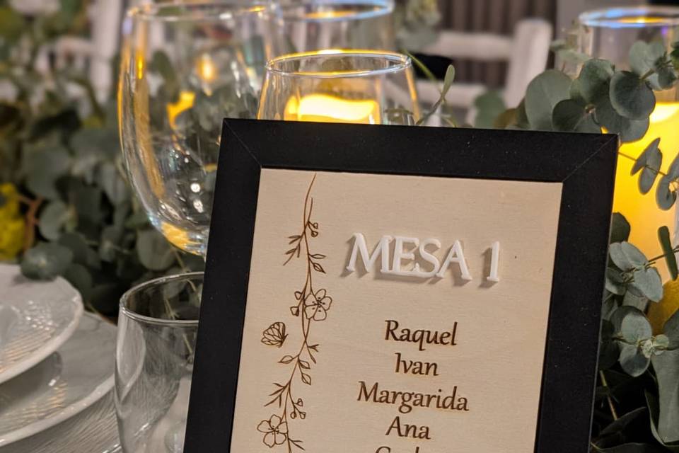 Identificador de mesa