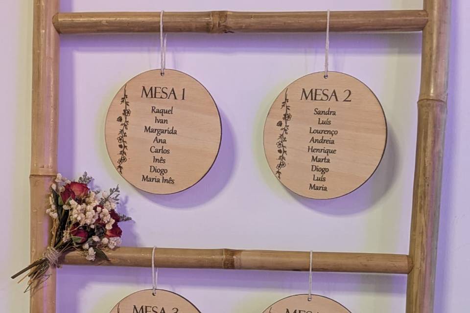Placa das mesas