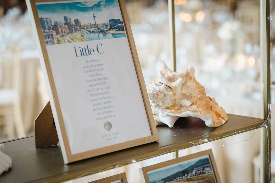 Lugar dos convidados