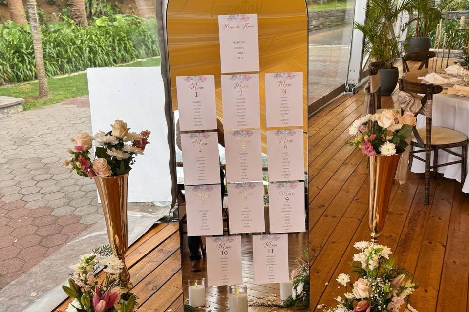 SETTING PLAN