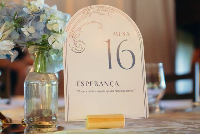 Identificação de mesas