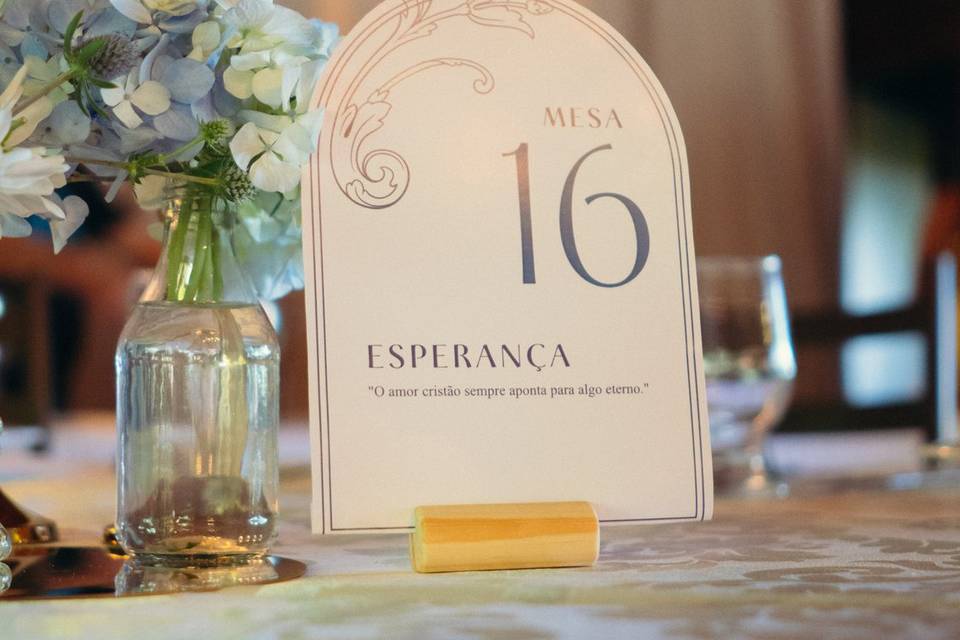 Identificação de mesas