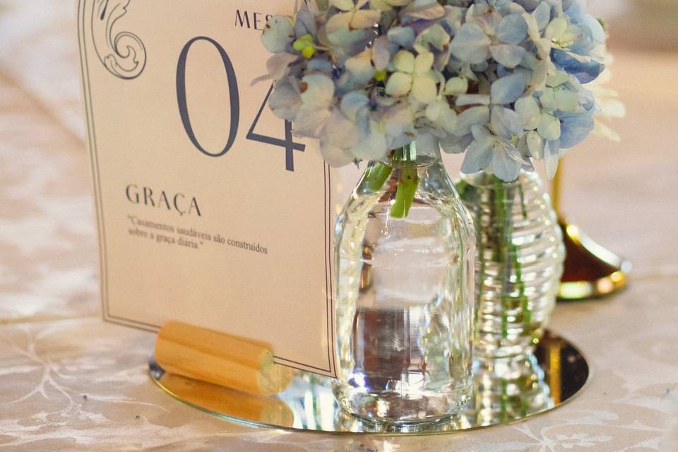 Identificação de mesas