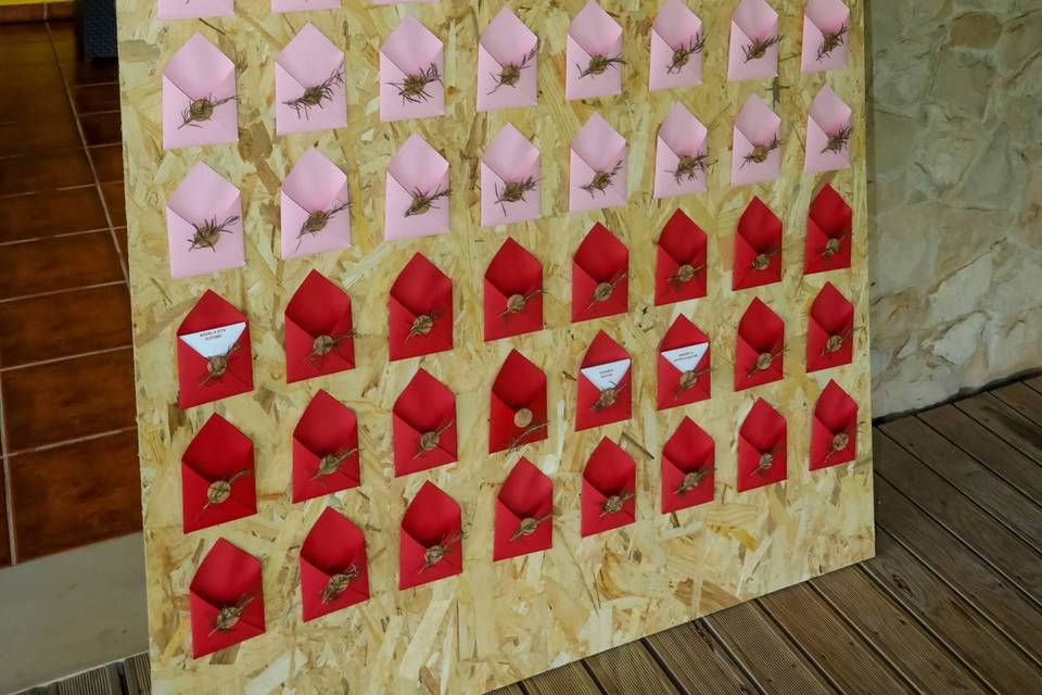 Cartas para os convidados