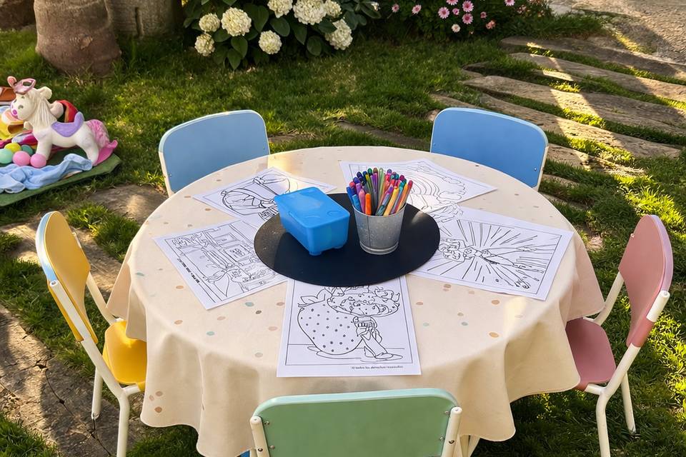 Mesa de Atividades