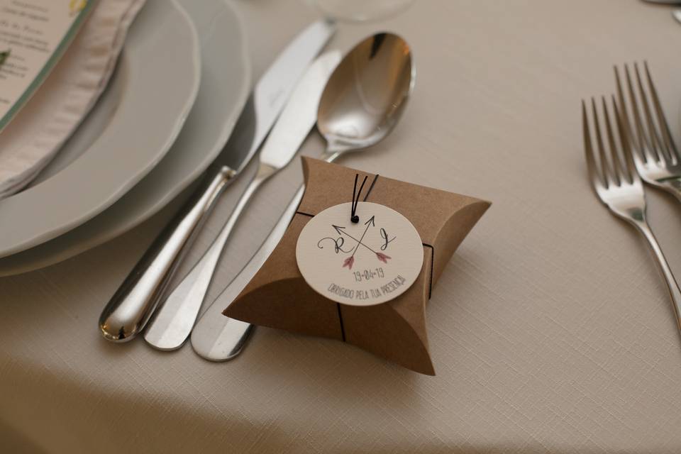 Detalhes de mesa