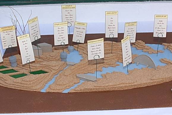 Distribuição de mesas