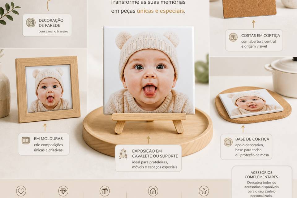 Azulejos Personalizados Foto