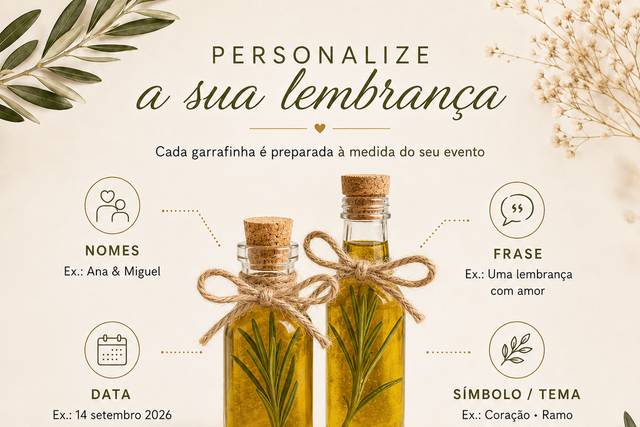 Personalização