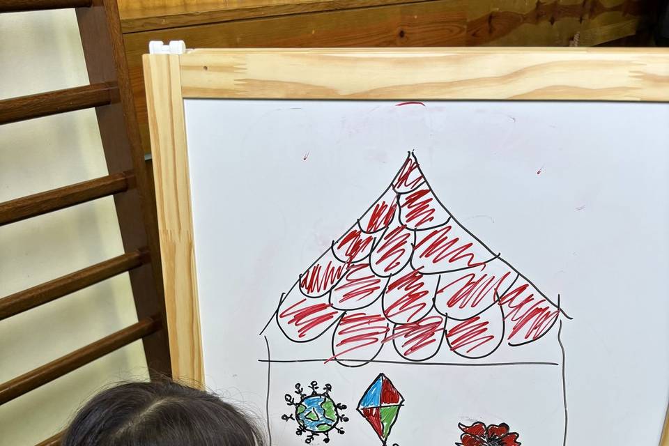 Quadro de Pinturas