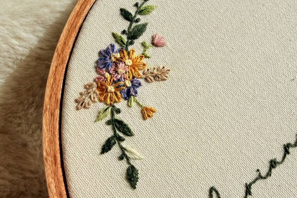 Detalhe porta-alianças