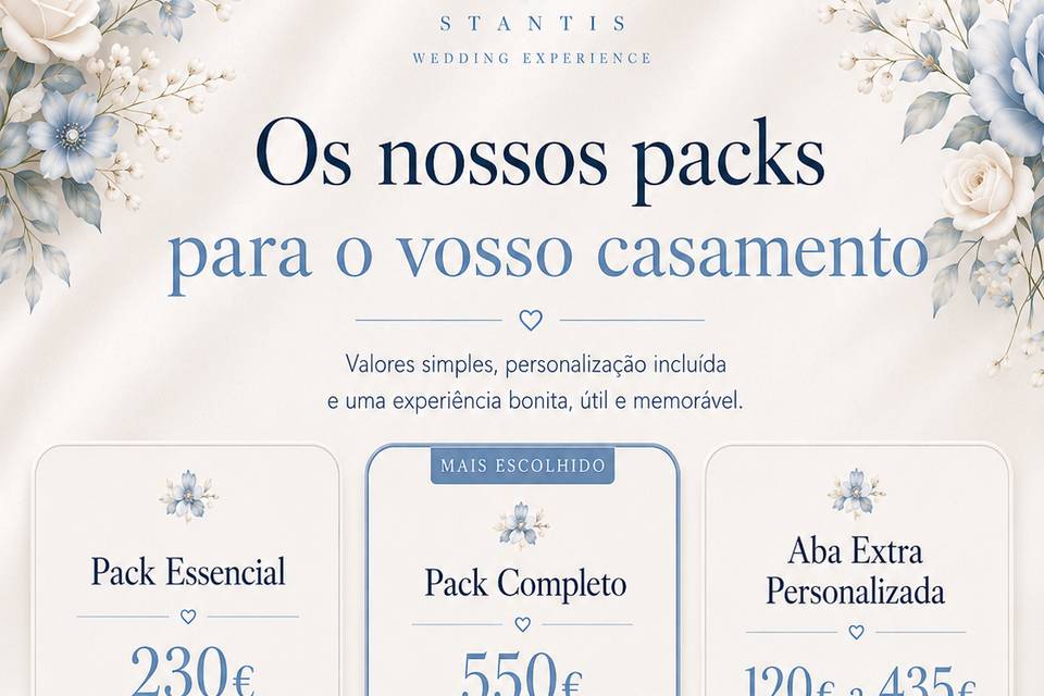 Stantis app