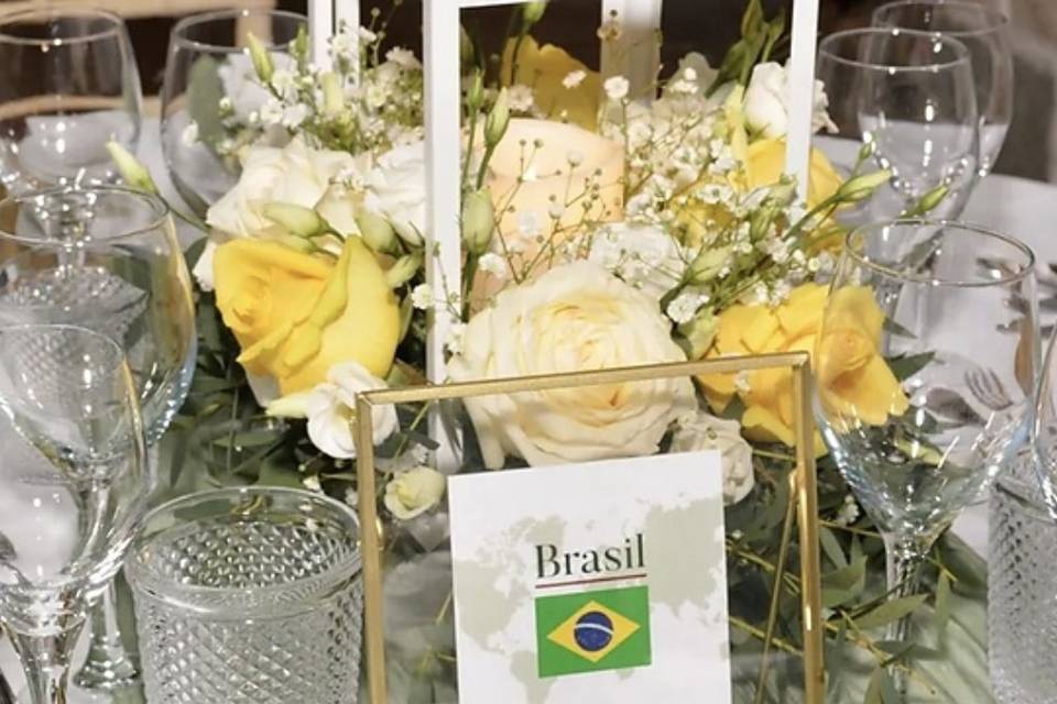 Indentificaçao de mesa
