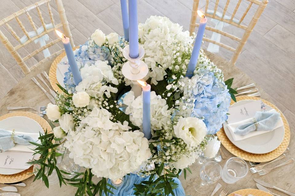 Momentos Event Designer
