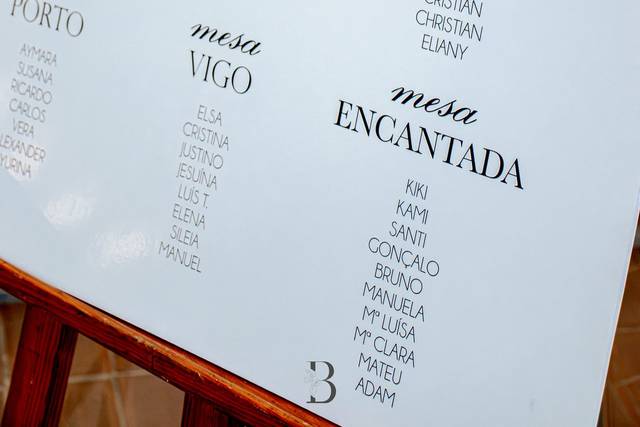Seating plan placa