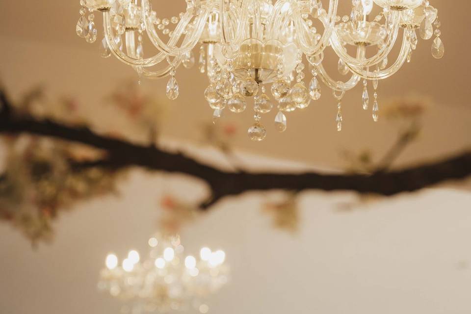 Detalhes