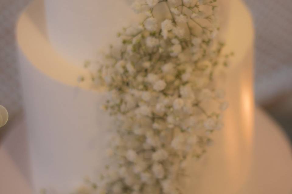 Detalhes