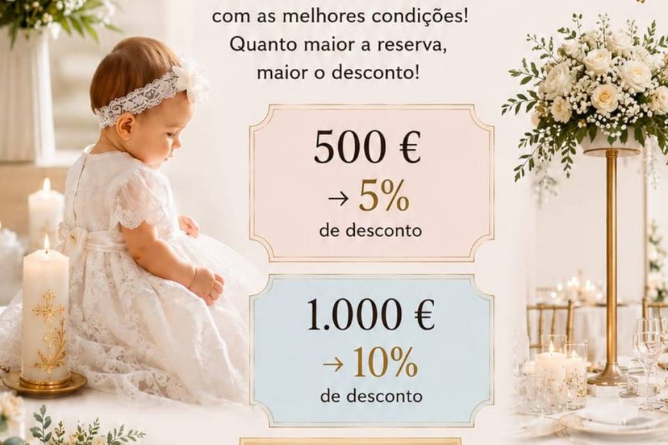 Batizado