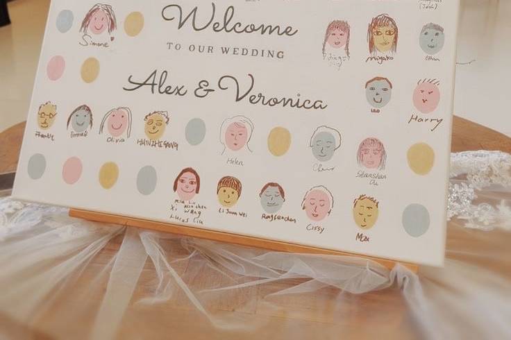 Welcome guests